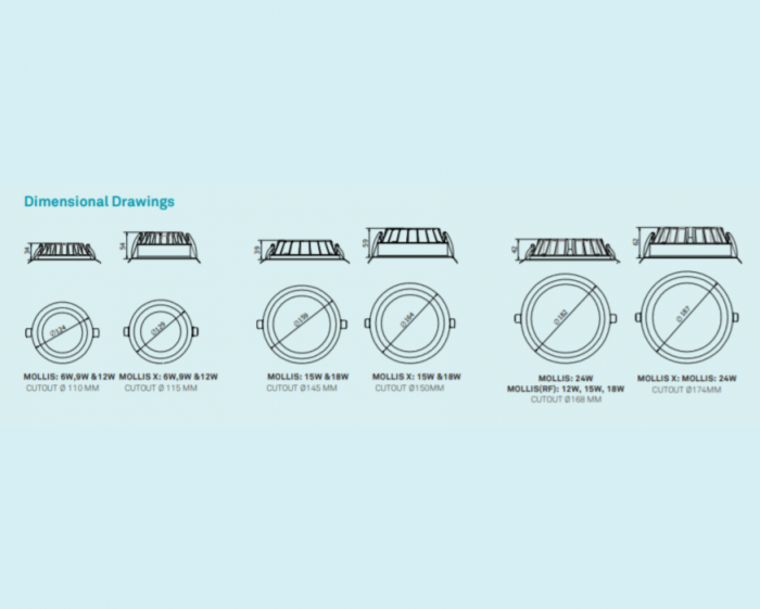 Wipro Mollis X Downlight - Image 3